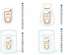 意外手指离断后，该如何保护自己！
